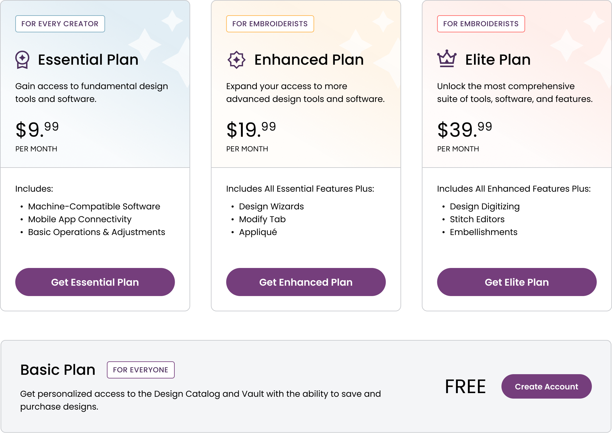 Creativate Membership